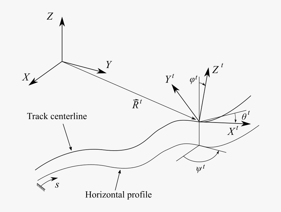 Line Art, Transparent Clipart