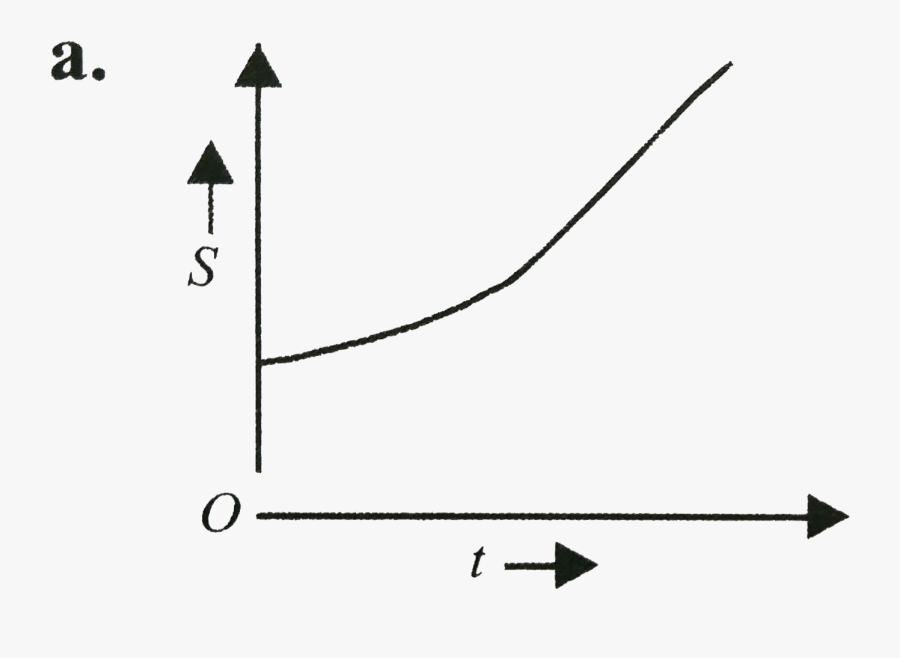 Coordinate System, Transparent Clipart