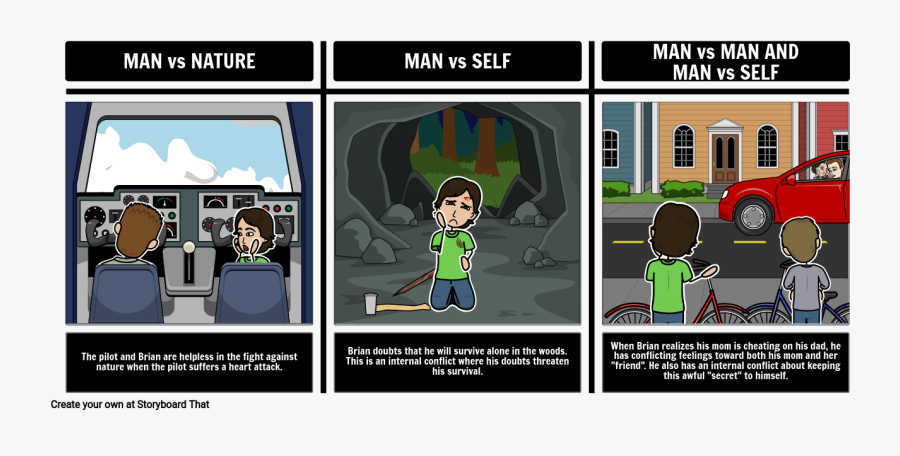 Hatchet Literary Conflict"
 Style="max Width - Conflictos En La Literatura, Transparent Clipart