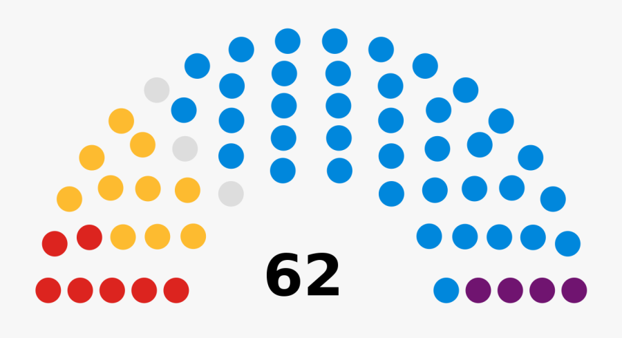 Bosnia And Herzegovina House Of Representatives Clipart - Representation United States Senate, Transparent Clipart