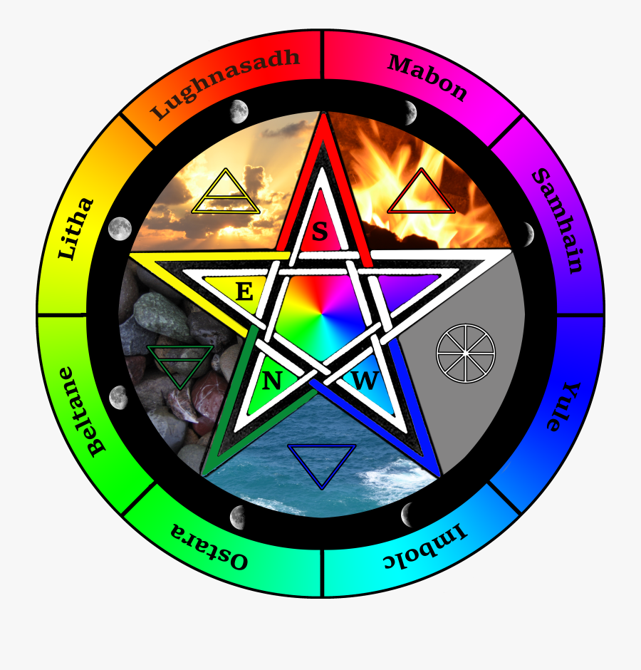 Pentagramwheel2 - Pentagram Earth Wind Fire Water, Transparent Clipart