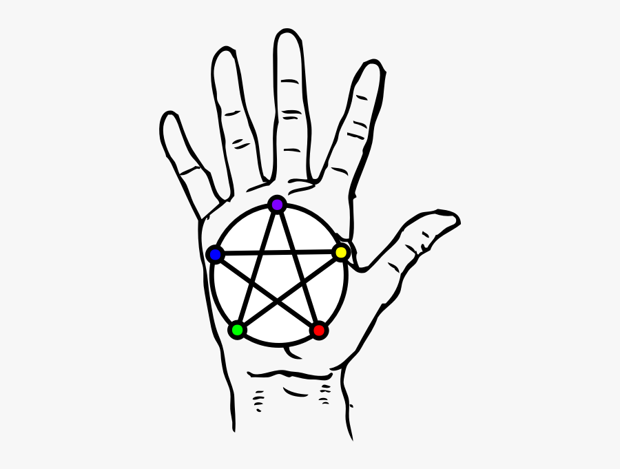 Hand With Pentacle - Sindrome Del Canal De Guyon, Transparent Clipart