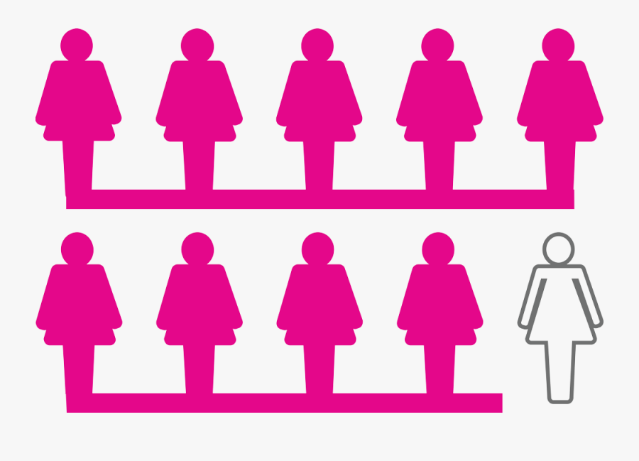 Lack Of Sexual Desire Clipart , Transparent Cartoons , Free Transparent