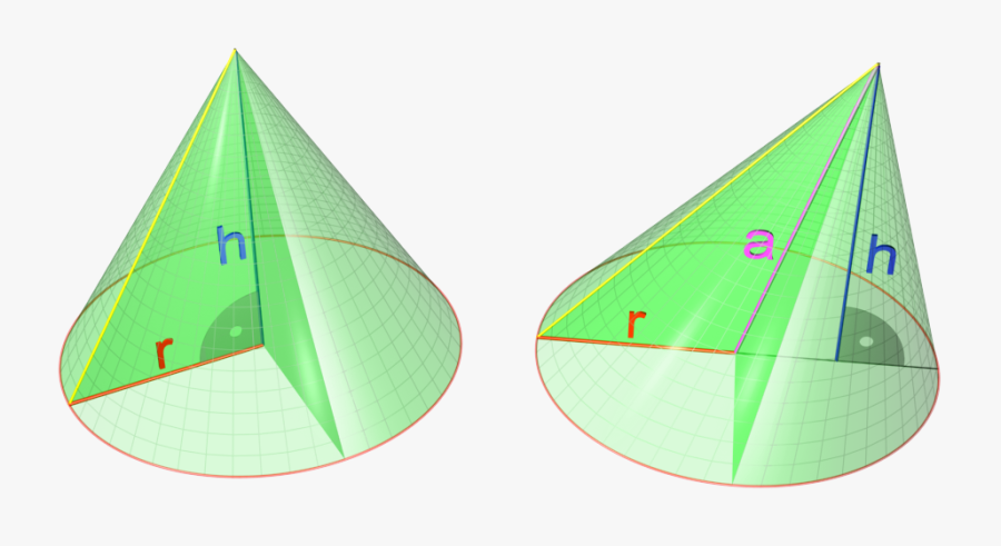 Democritus Contribution, Transparent Clipart