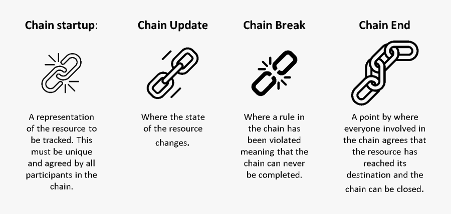 Circle, Transparent Clipart