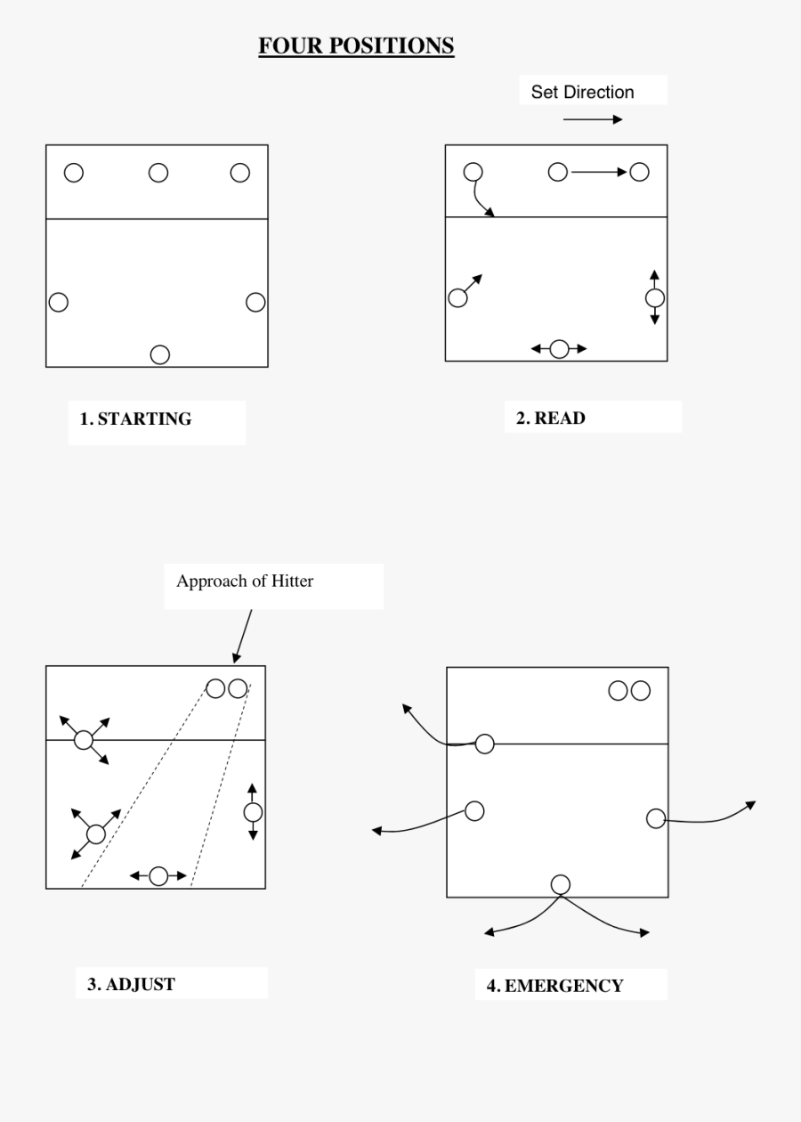 Diagram, Transparent Clipart