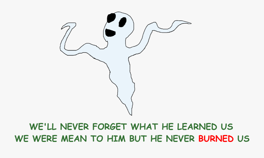 Casper The Friendly Ghost - Alternative Learning System, Transparent Clipart