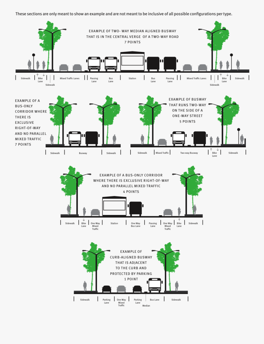 Product Pvt Pattern Energy Tree Diagram Design Clipart - Standard Bus Station, Transparent Clipart