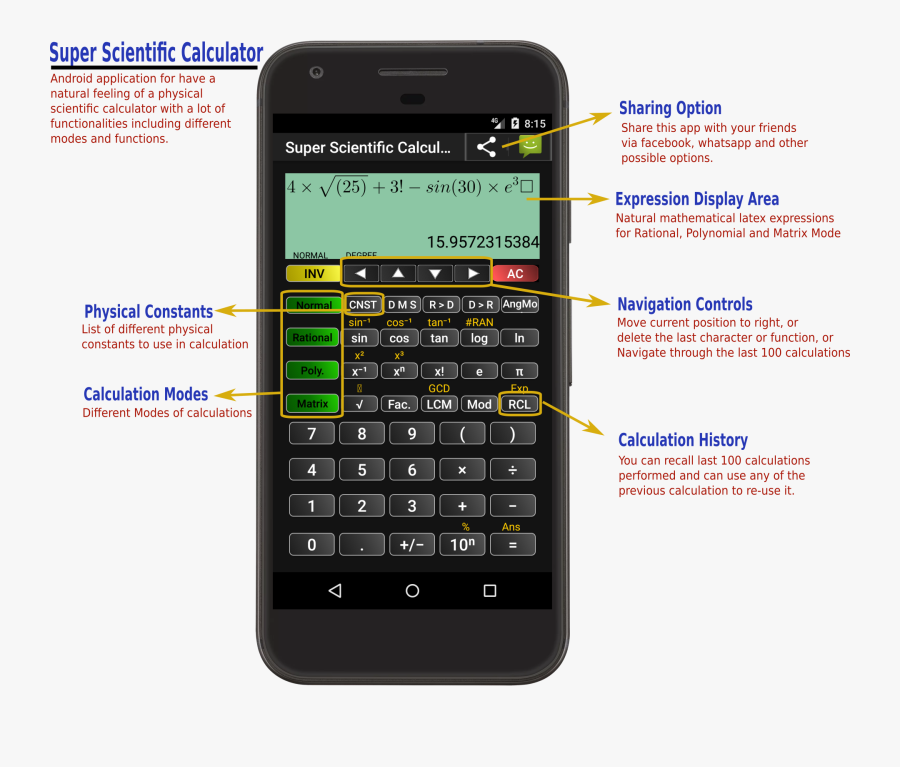 Transparent Scientific Calculator Clipart - Super Scientific Calculator, Transparent Clipart