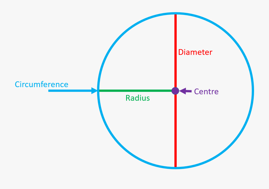 A&m Clipart, Transparent Clipart