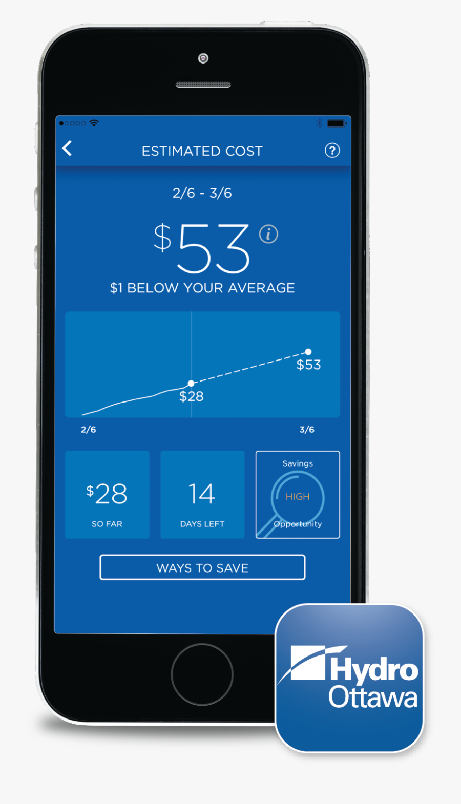 Power Consumption Monitor App, Transparent Clipart