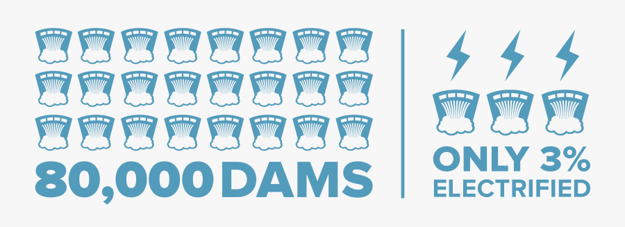 Hydropower Potential - Emblem, Transparent Clipart