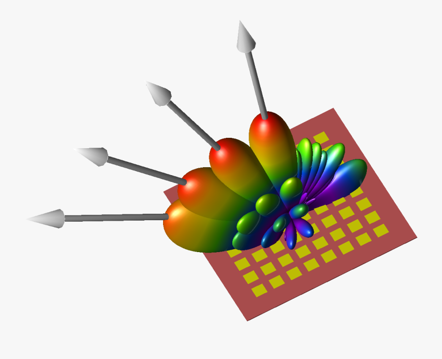 Image1 - Graphic Design, Transparent Clipart