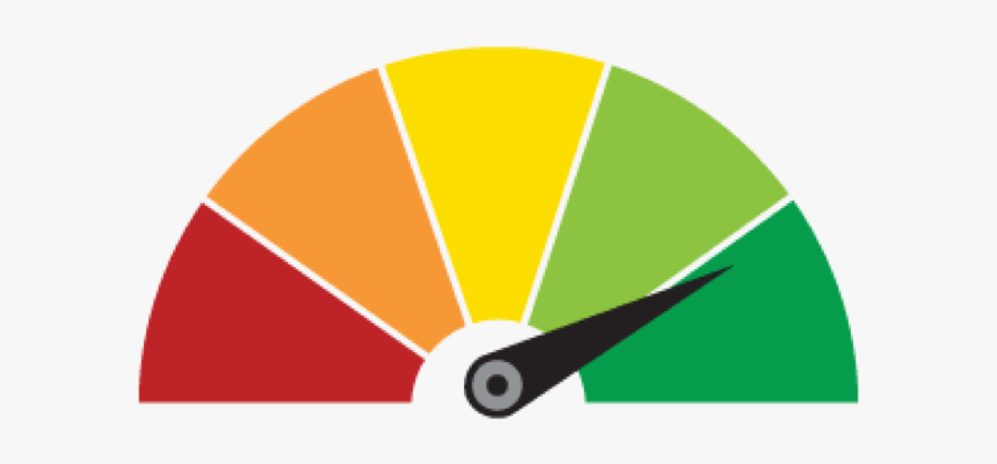 Credit Score Meter, Transparent Clipart