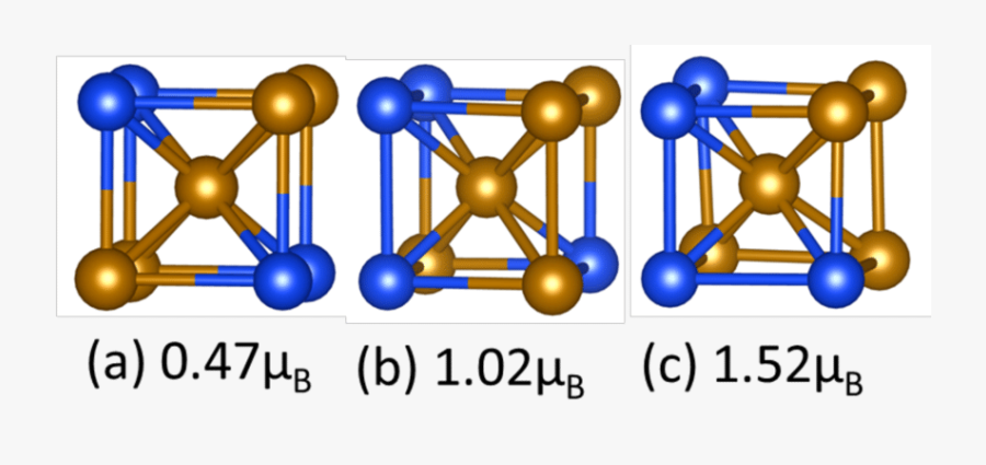 Atom Clipart Chemistry Scientist, Transparent Clipart