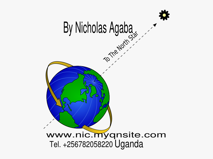 North Star In Relation To Earth, Transparent Clipart
