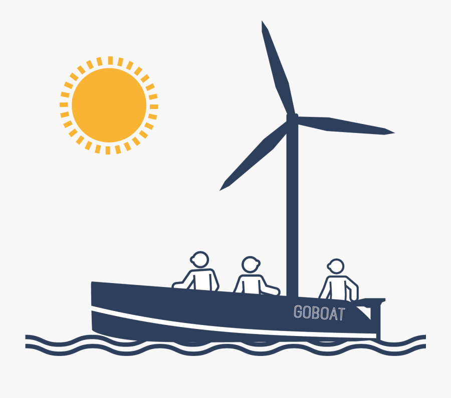 Wind Energy Sailboat Clipart - Commercial Use Of Microorganisms, Transparent Clipart