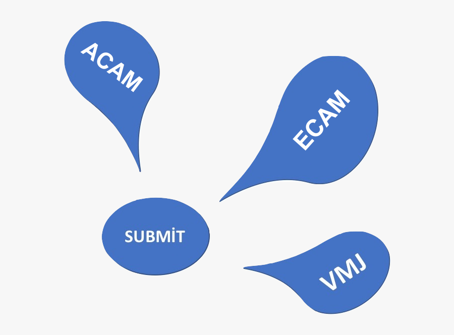 Acam Indexed In Web Of Science - Multiple Listing Service, Transparent Clipart