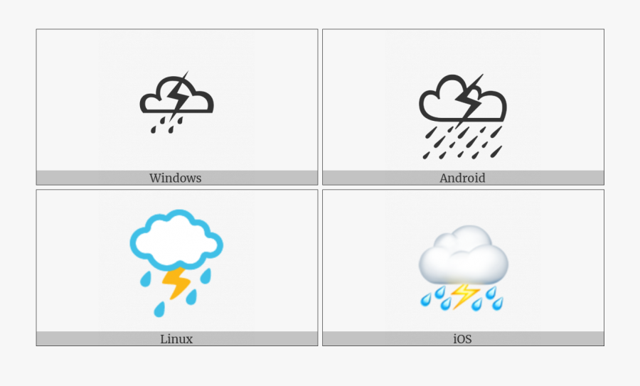 Thunder Cloud And Rain On Various Operating Systems, Transparent Clipart