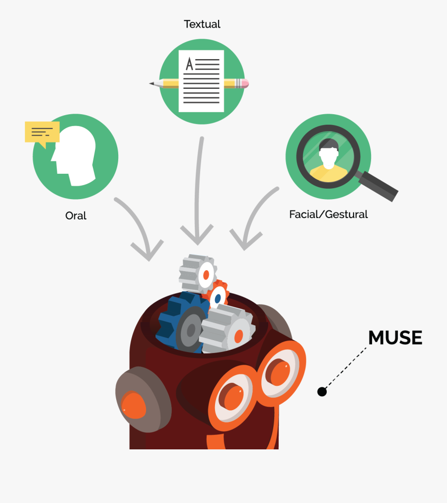 Transparent Attempt Clipart - Circle, Transparent Clipart