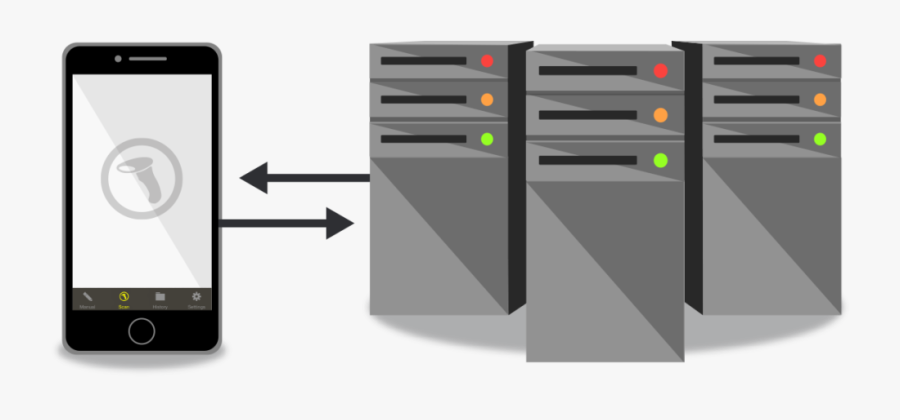 Branding Apis For Barcode Scanning - Smartphone, Transparent Clipart