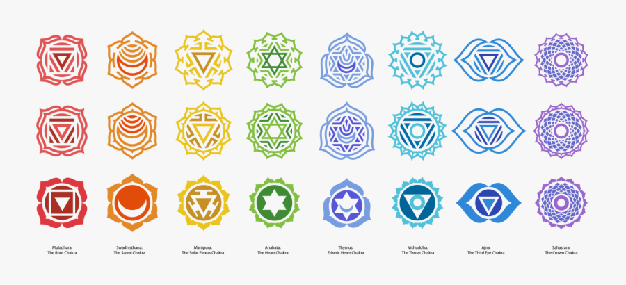 Transparent Chakras Clipart - Chakras Symbols Png, Transparent Clipart