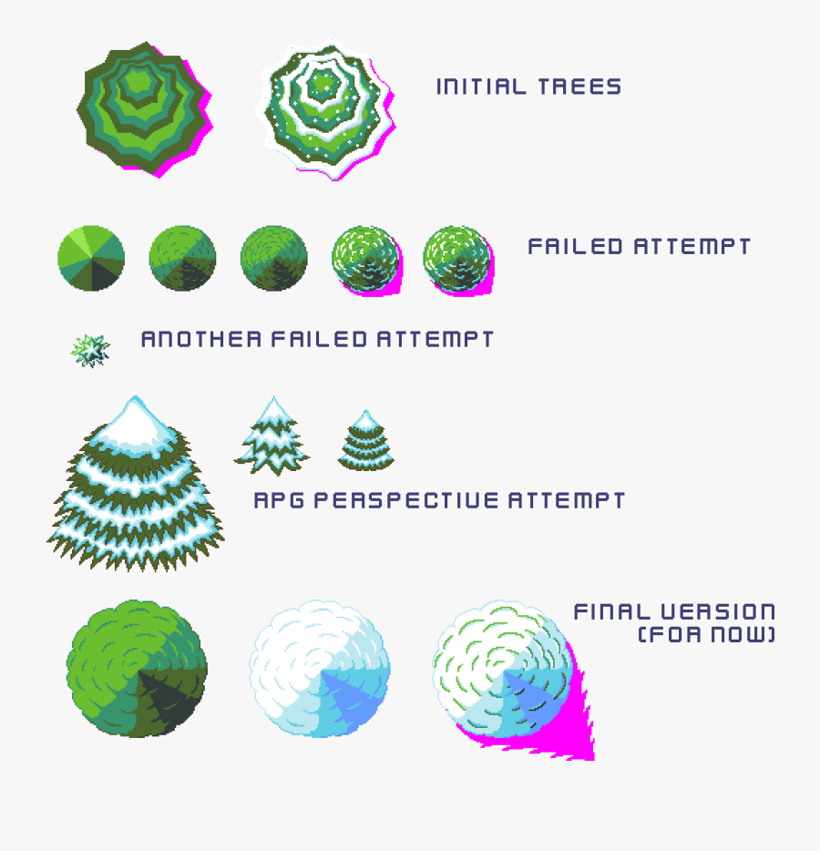 Trees, Lots Of Trees, Transparent Clipart