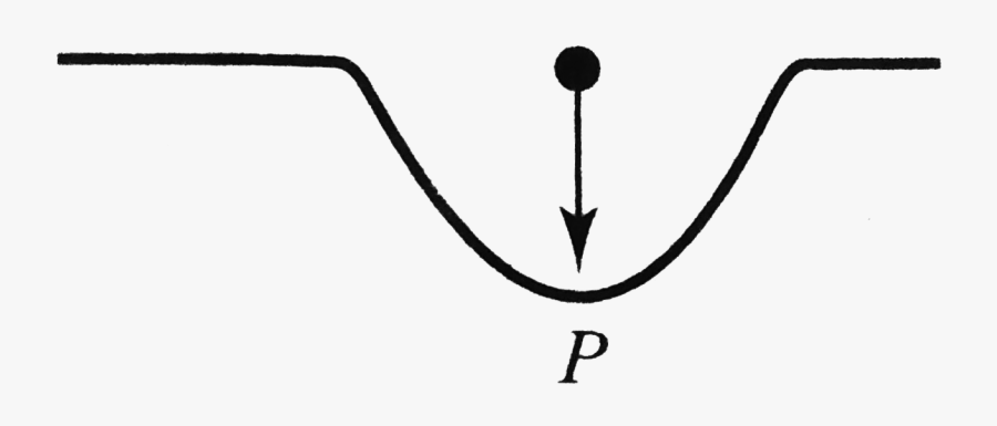 Line Art, Transparent Clipart