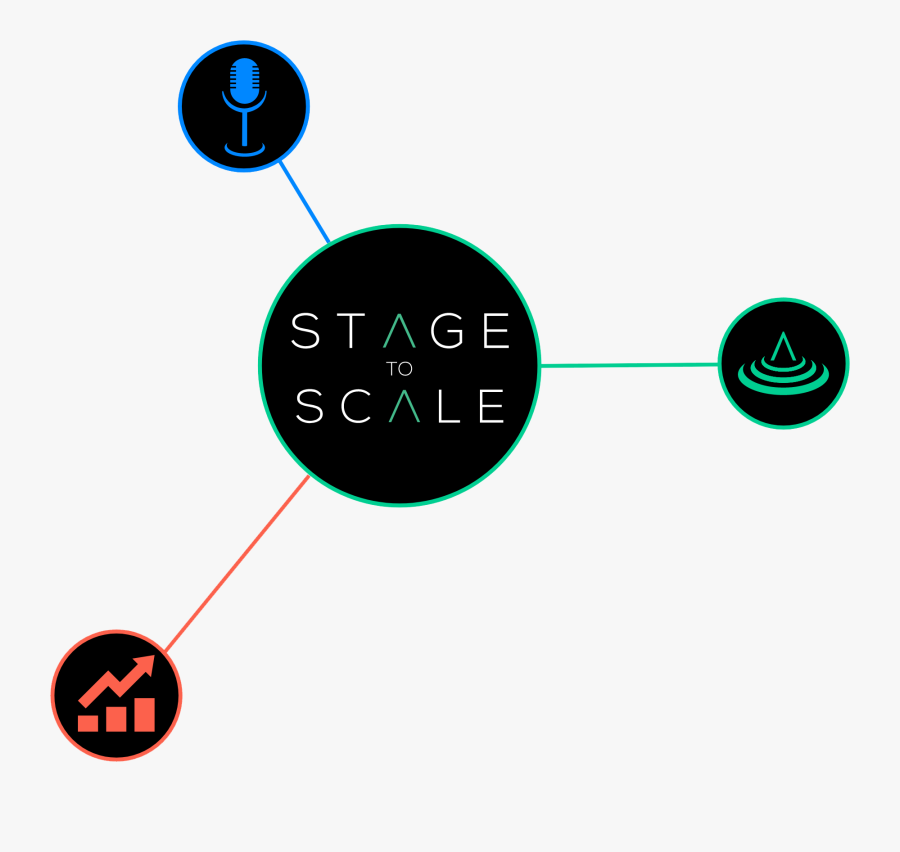 Circle, Transparent Clipart