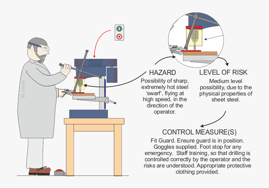 Drill Clipart Drilling - Cartoon, Transparent Clipart