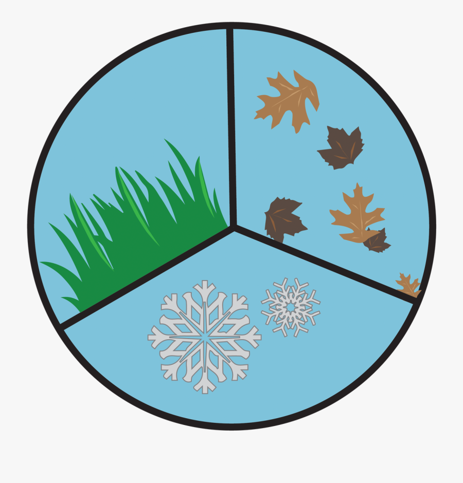 Shovelbuddy Alt Logo - Circle, Transparent Clipart