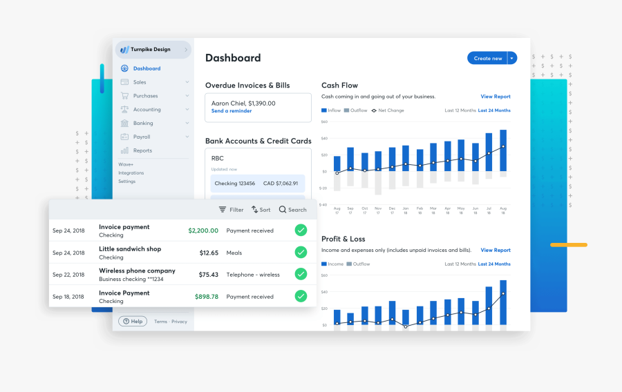 Clip Art Free Small Business Software - Wave Accounting, Transparent Clipart