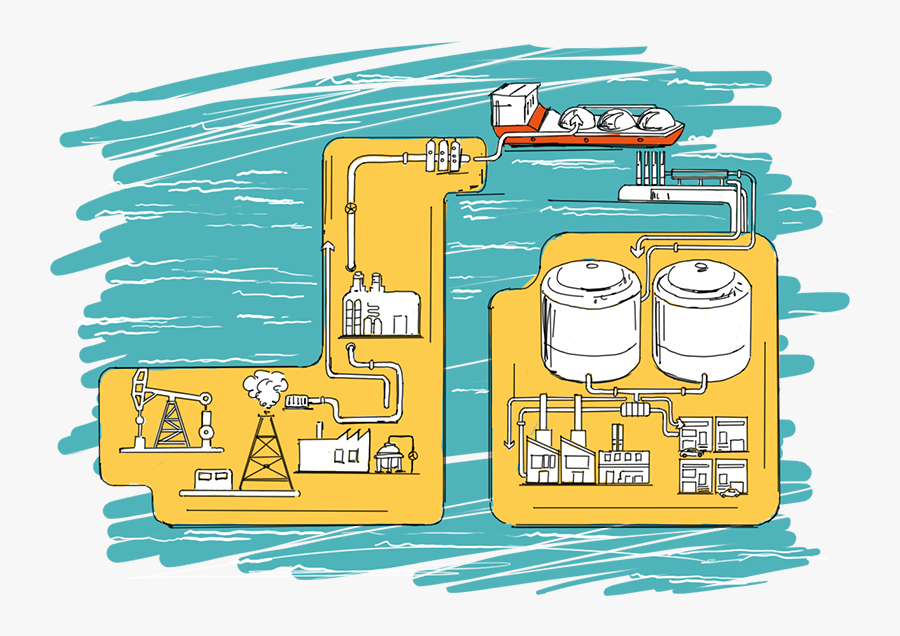 Clip Art Clipart Lng Capacity - Port Lng Clipart, Transparent Clipart
