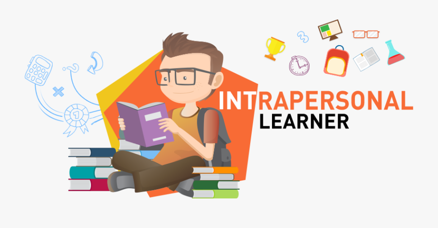 Transparent Learner Clipart - Intrapersonal Learning Style Clipart, Transparent Clipart