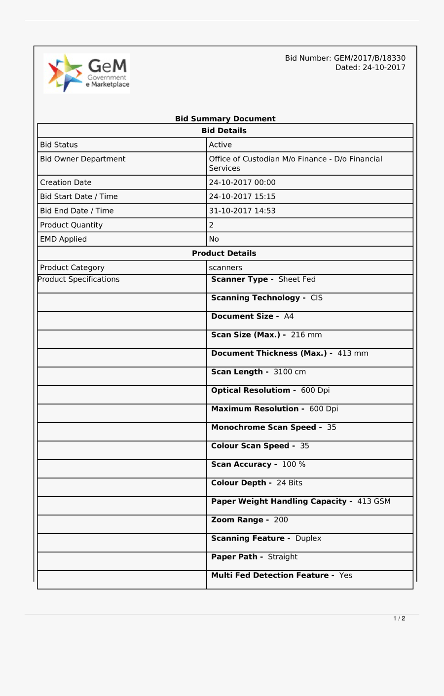 Clip Art Office Max Templates - Balance Sheet, Transparent Clipart
