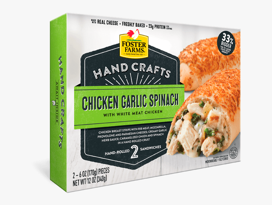 Chicken Garlic Spinach Hand Crafts Sandwich, Transparent Clipart