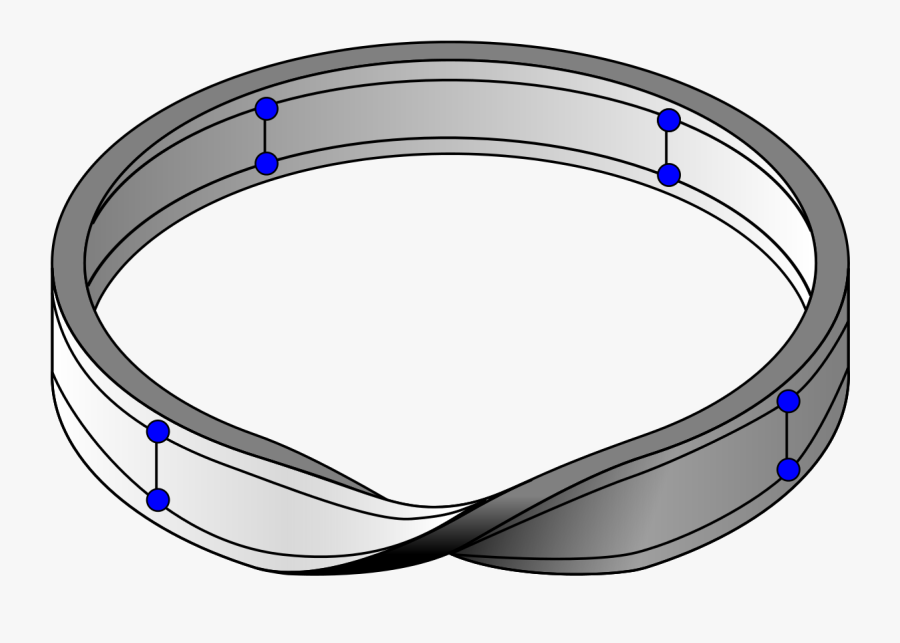 Möbius Ladder On Möbius Strip - Mobius Strip Inverted, Transparent Clipart