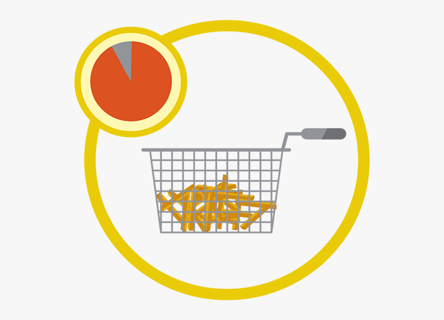 Transparent Cooking Ingredients Clipart - Frying Basket Icon, Transparent Clipart