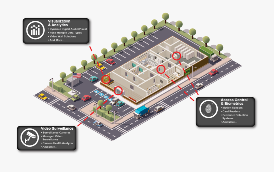 Transparent Biometric Png - Isometric Cross Section, Transparent Clipart