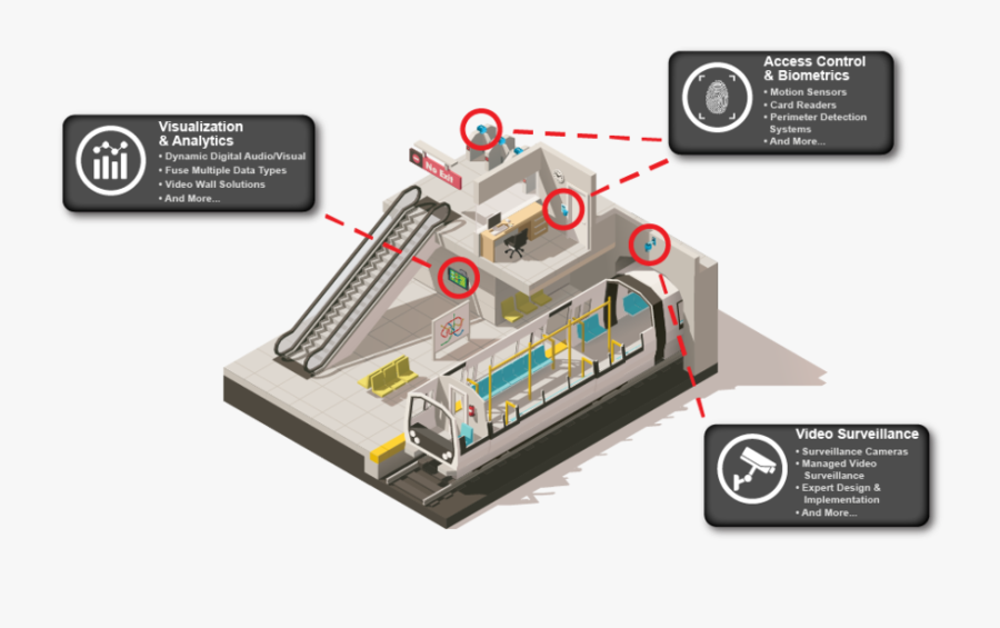Transparent Public Png - Railway Station Lowpoly, Transparent Clipart