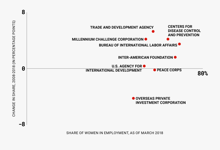 Screenshot, Transparent Clipart