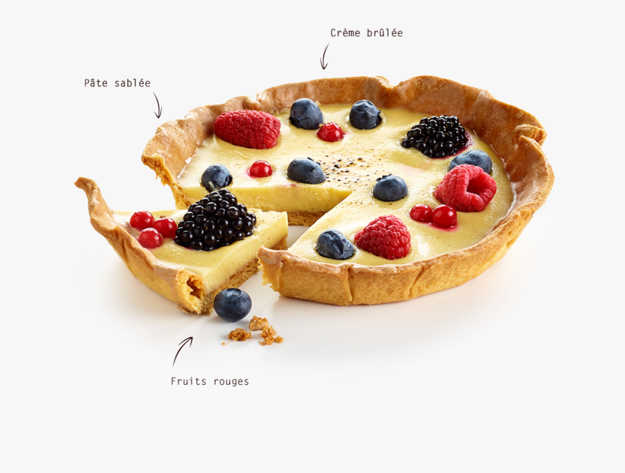 Transparent Creme Brulee Clipart - Delhaize Tarte À Moi, Transparent Clipart