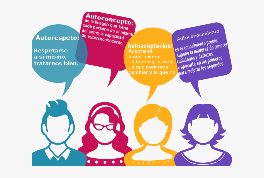 Ejercicios Autoestima - Satisfied Customer Customers Icon, Transparent Clipart