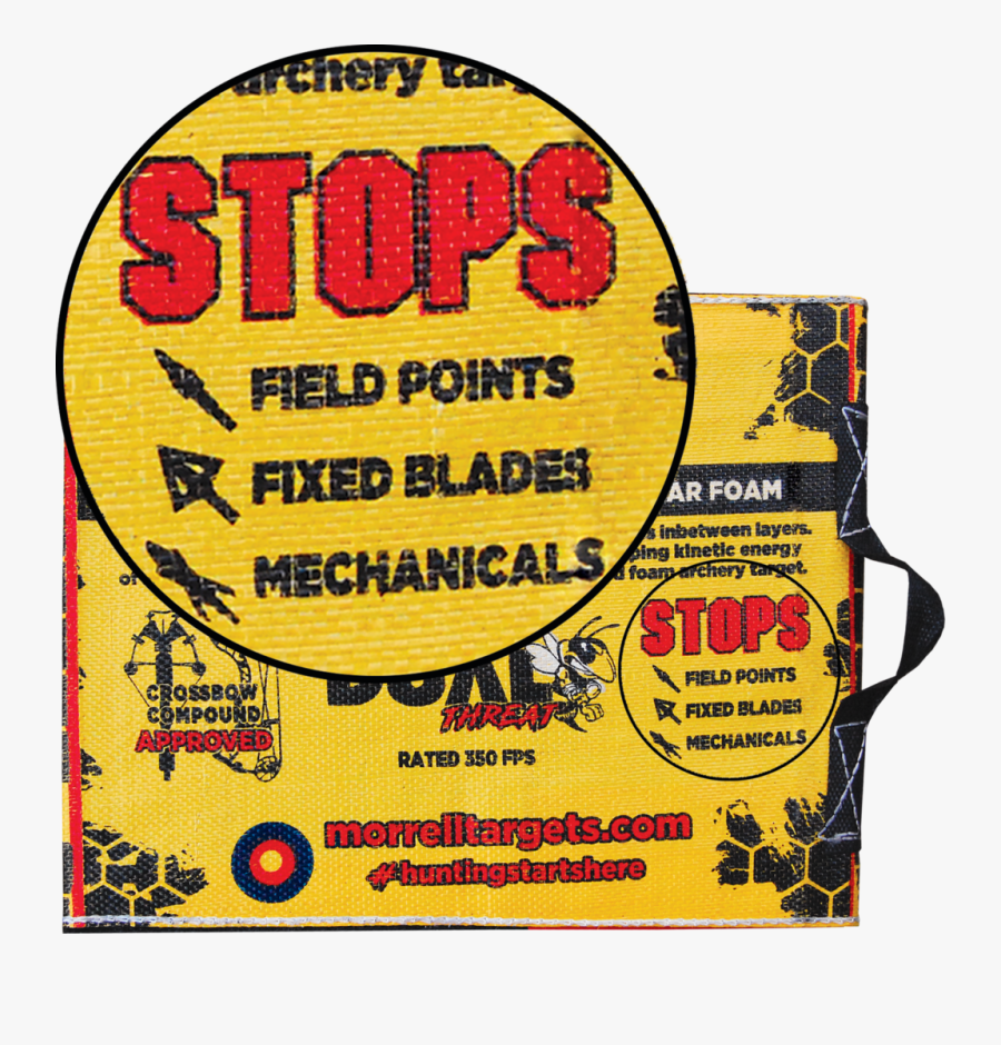 Yellow Jacket Yj-350 Dual Threat - Poster, Transparent Clipart