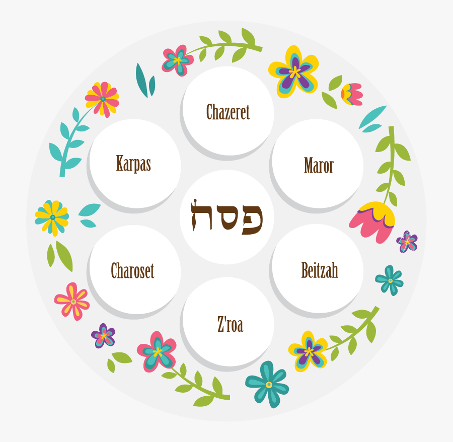Seder Plate Flower Design, Transparent Clipart
