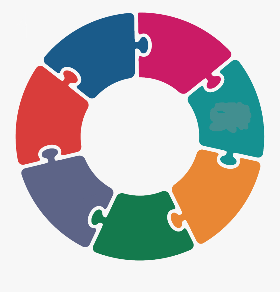 7 Principles Of Quality Management, Transparent Clipart