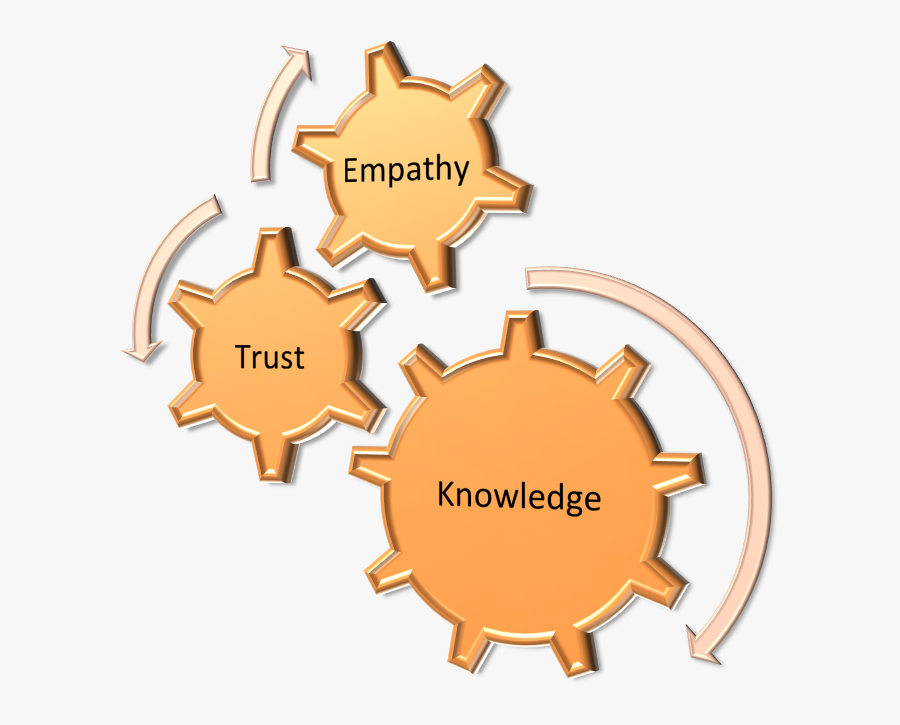 Cerebral Palsy Clipart, Transparent Clipart