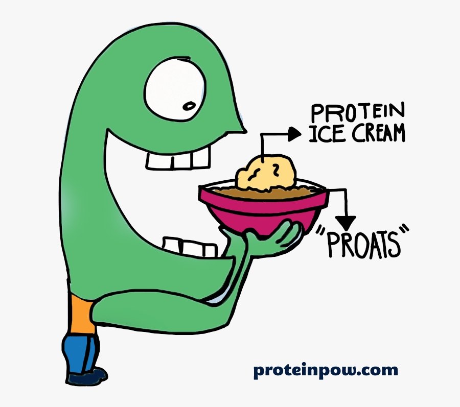 Chocolate Protein Ice Cream - Fioulreduc, Transparent Clipart