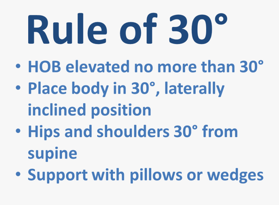 Transparent Nurse Teaching Patient Clipart - Positioning Pressure Ulcer Prevention, Transparent Clipart