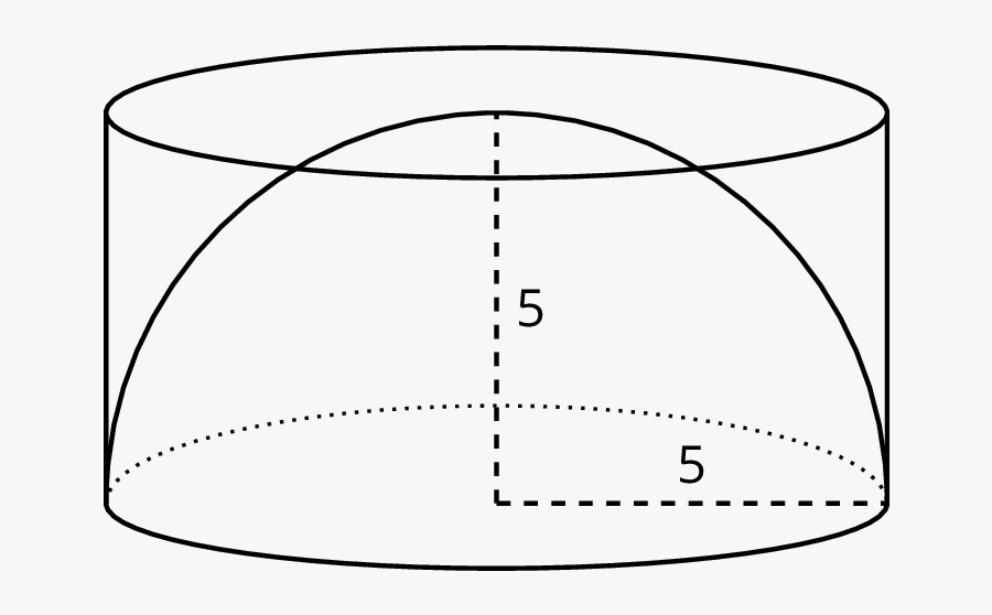 Grade Unit Open Up - Hemisphere Inside A Cone, Transparent Clipart